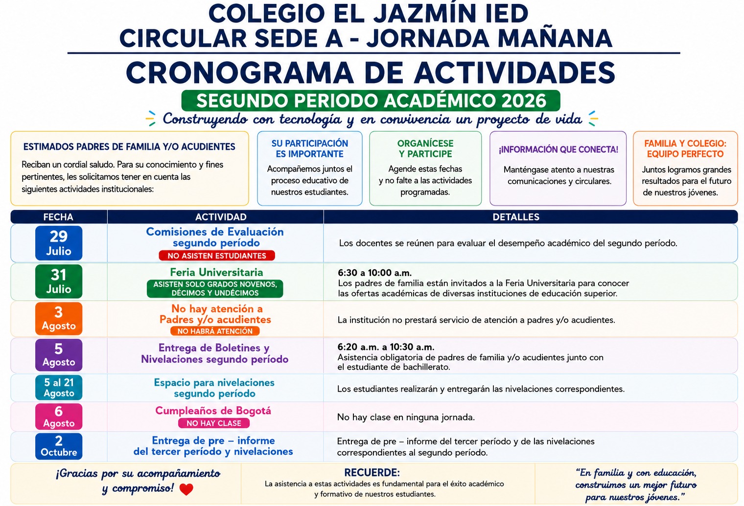 Cronograma de actividades
